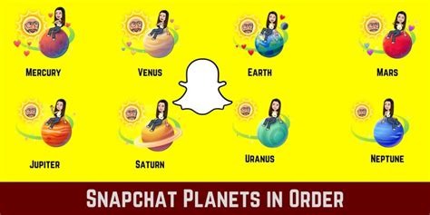 snap plus bsf list|Snapchat Planets: Order, Meaning, and Complete Guide [2024] »。